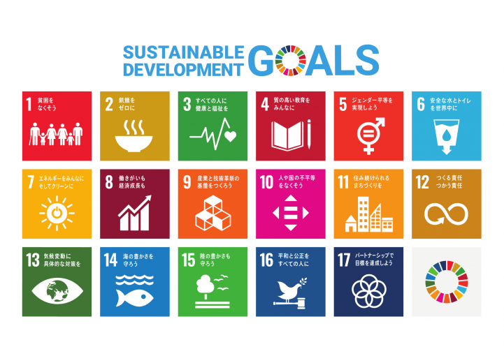 持続可能な開発目標（SDGs）